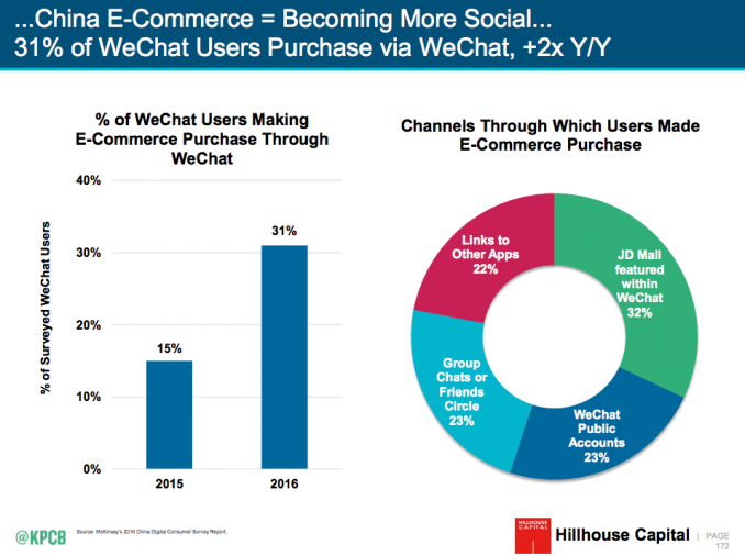 Mary Meeker 16 2